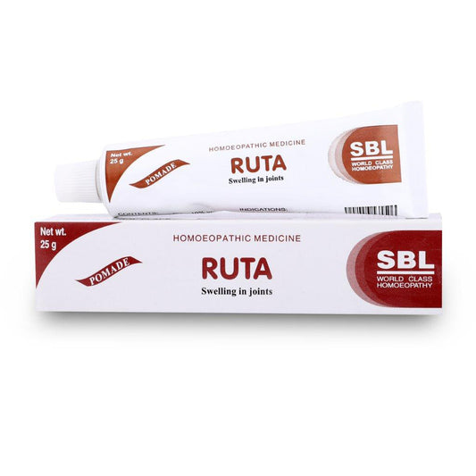 RUTA OINTMENT